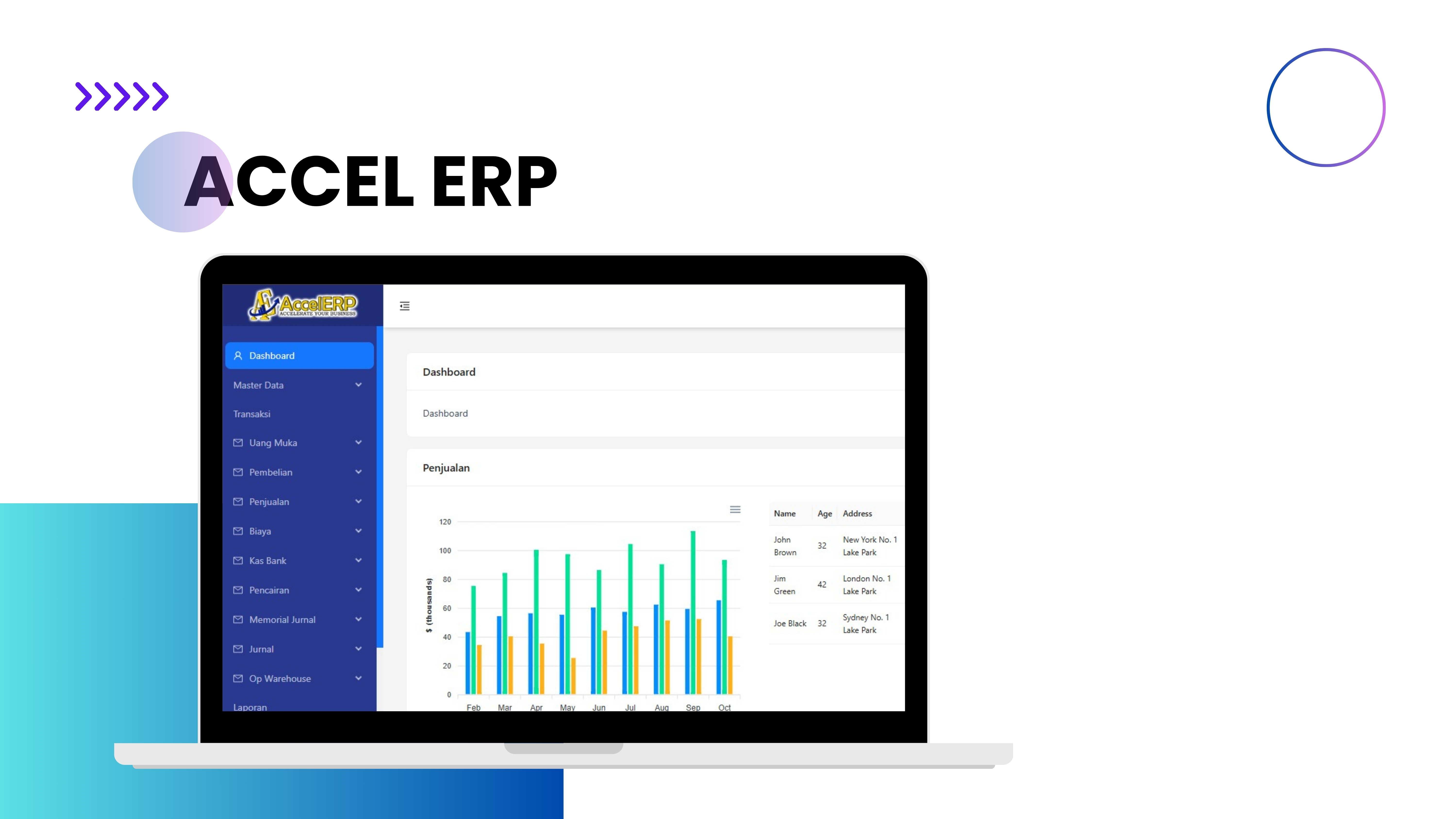 Accel Erp project by EasyTech